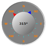 Wind Compass